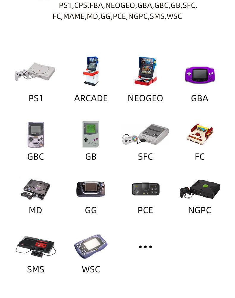 ANBERNIC RG35XX Handheld Game Console Retro Arcade 13000 Classic Games